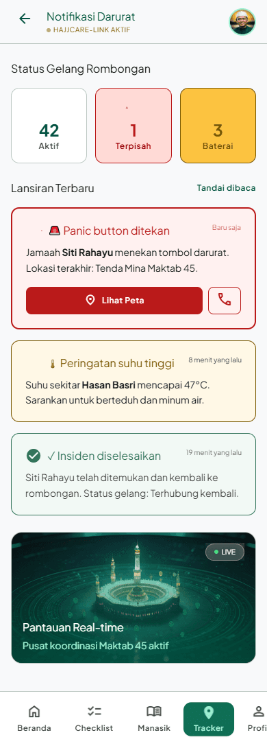 Tampilan Notifikasi Darurat SOS HajjTrack